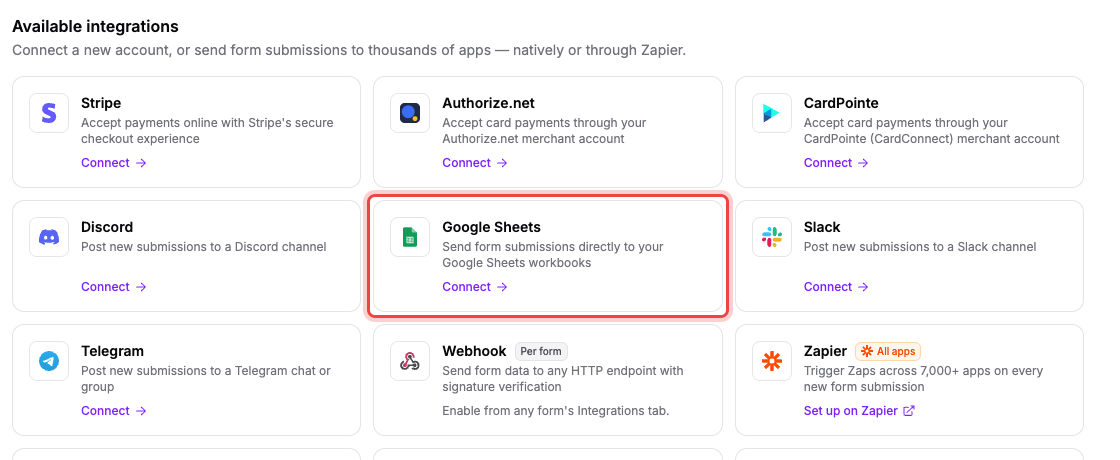 The Integrations page with the Google Sheets card highlighted