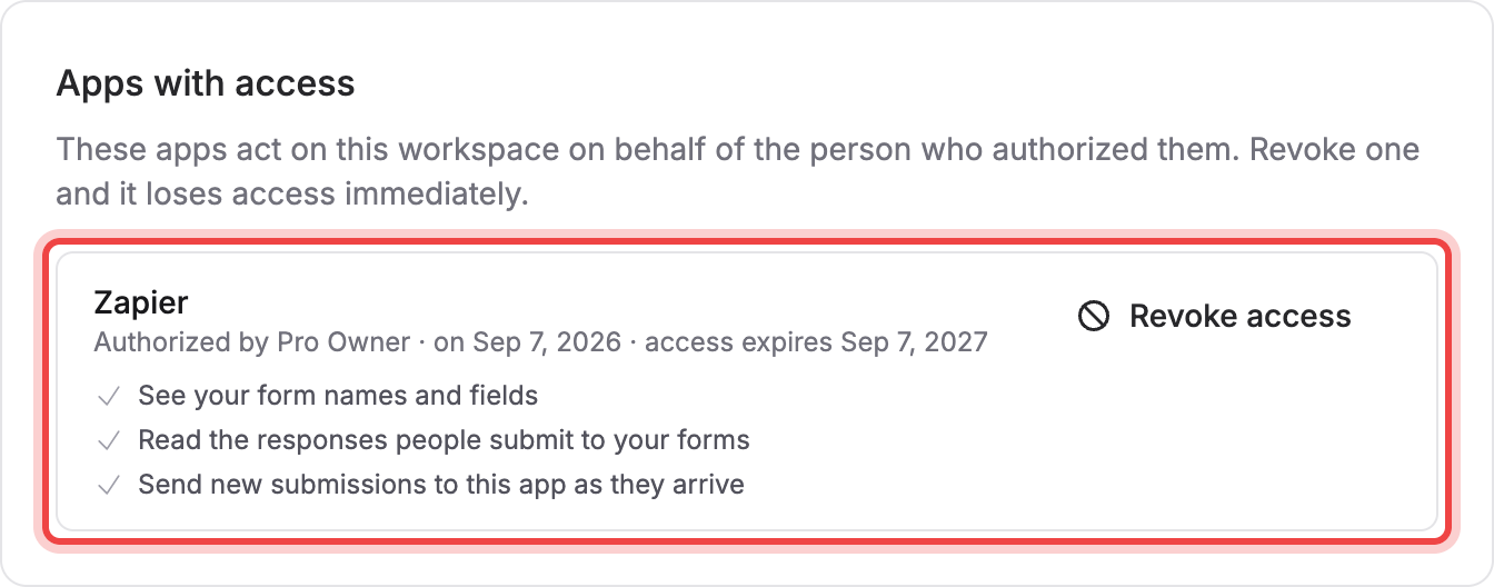 The Apps with access card showing a Zapier grant with its authorized-by line, its three permissions, and the Revoke access button